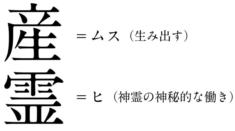 実はとっても深い 結び という言葉 そのルーツは日本神話に 小野照崎神社 Note