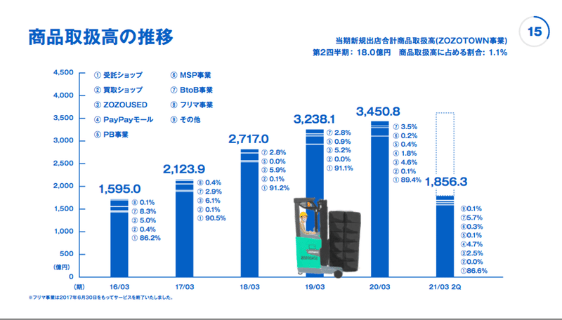 スクリーンショット 2020-11-14 12.08.19