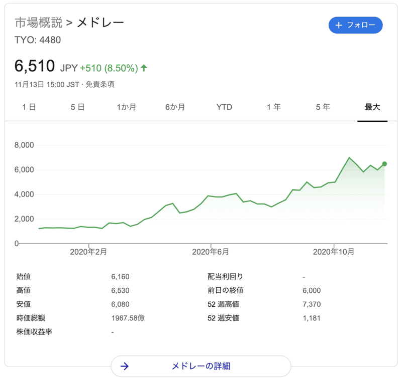 スクリーンショット 2020-11-14 16.32.08