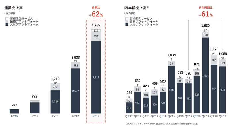 スクリーンショット 2020-11-14 17.04.09