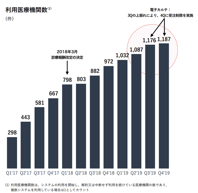 スクリーンショット 2020-11-14 17.14.50