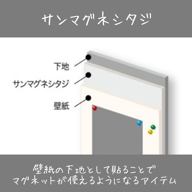 便利な下地材 ホームズ札幌 Note