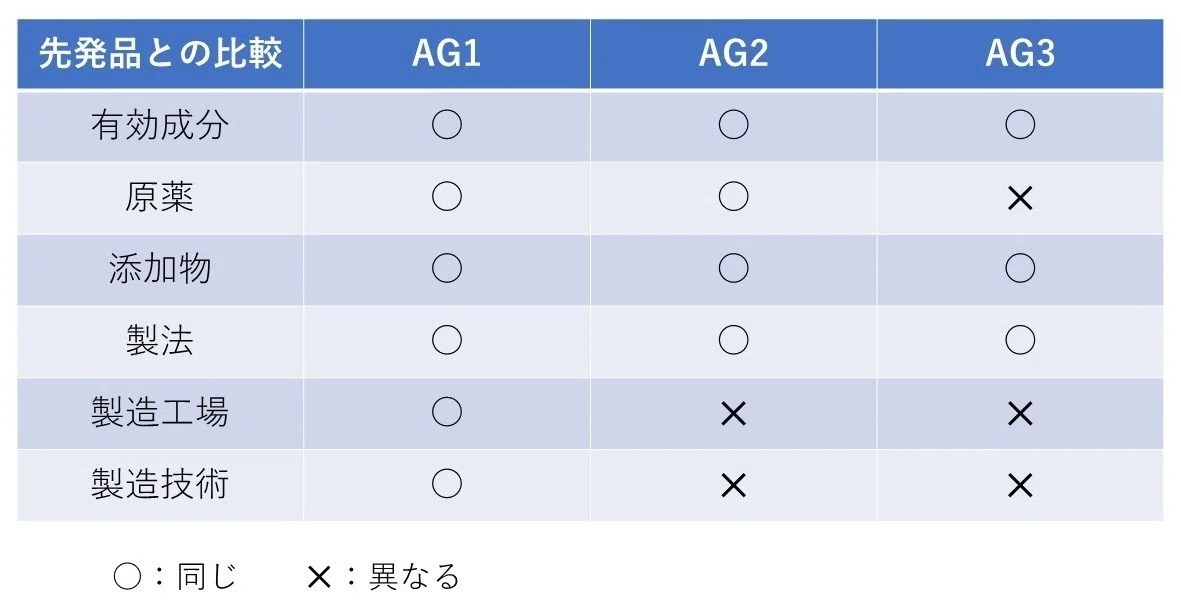 プレゼンテーション1２