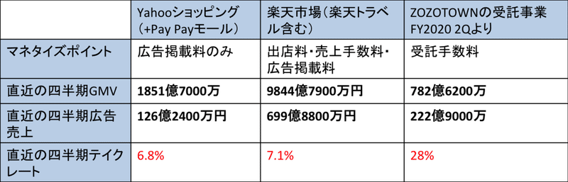 名称未設定3