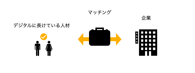 スクリーンショット 0002-11-14 18.46.00