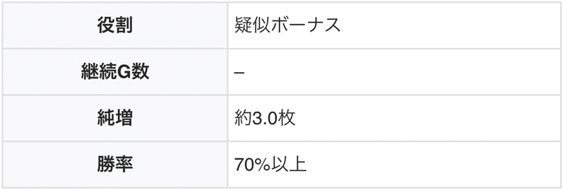 スクリーンショット 2020-11-14 19.45.43