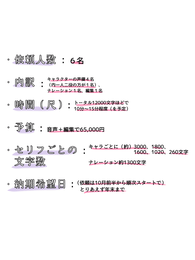 パソコンなしで素人が自作品のボイスドラマを制作し公開に至るまでの話 声優編 くらげ Note