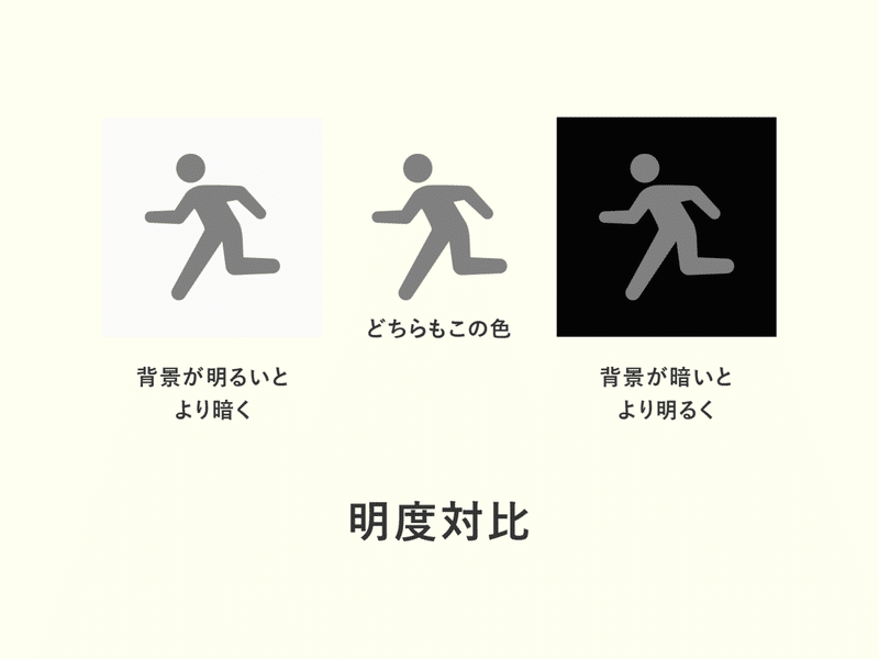 西東のデザイン分解 Vol 11 いろへんか 西東 さいとぅ Note 西東のデザイン分解 Vol 11 いろへんか 西東 さいとぅ Note