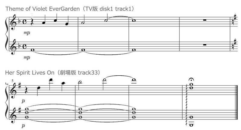 VEネタ track33-1