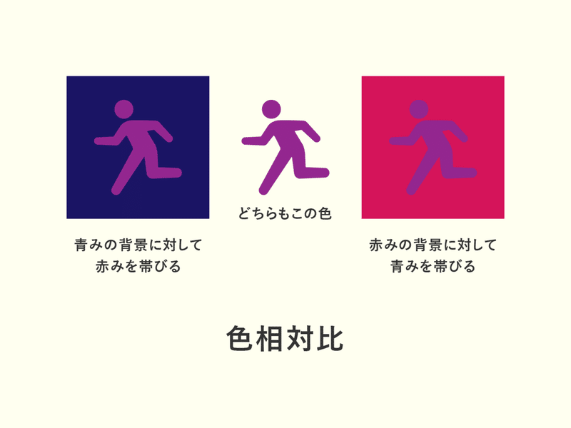 西東のデザイン分解 Vol 11 いろへんか さいとぅ Note