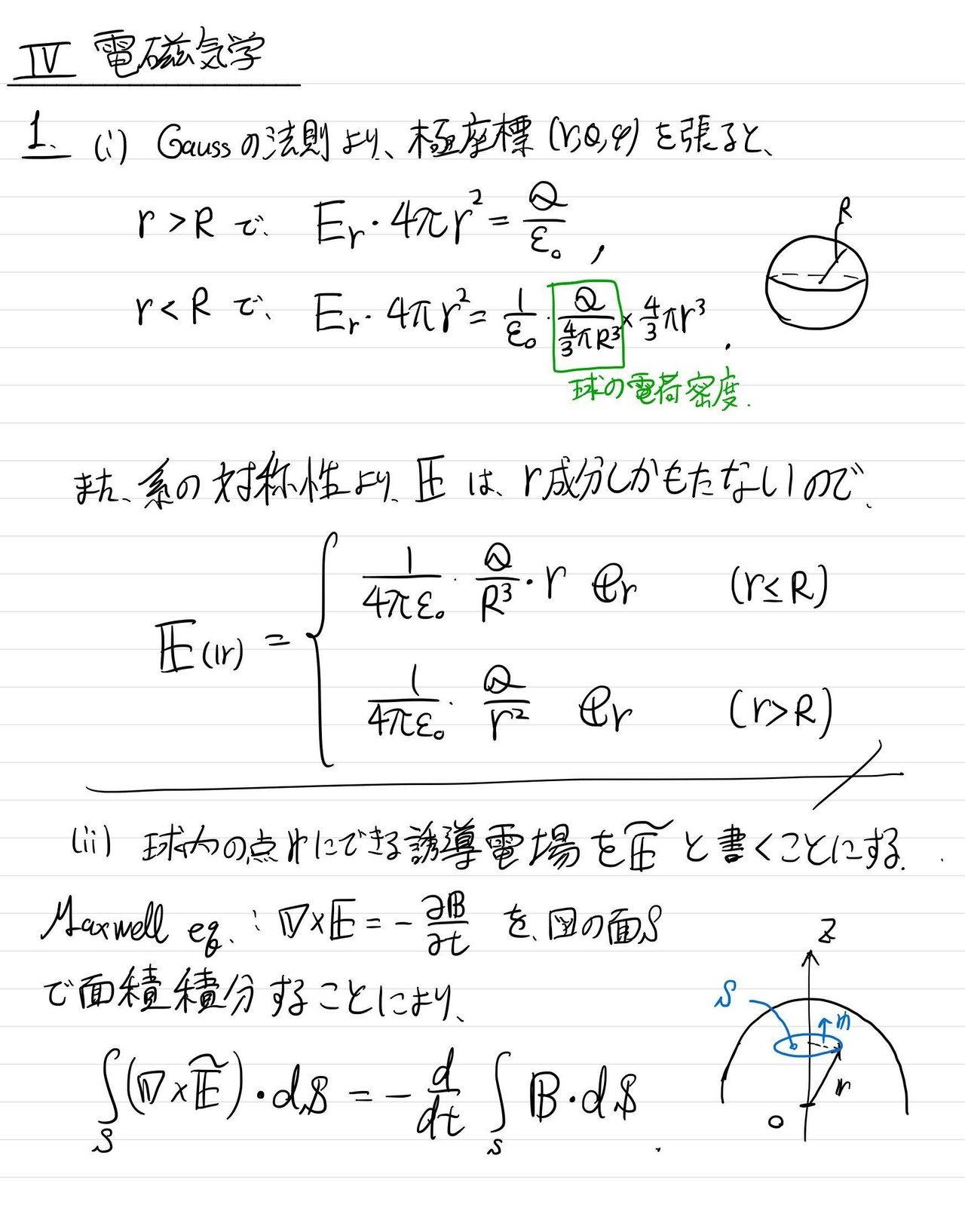 東大　院試　機械工学専攻　工学系研究科　解答例　過去問　東京大学　東工大