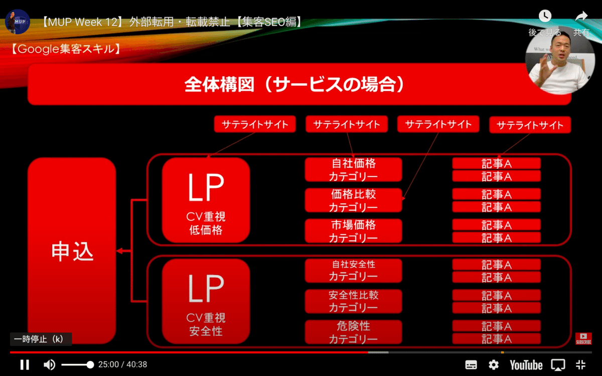 スクリーンショット 2020-11-12 22.31.57