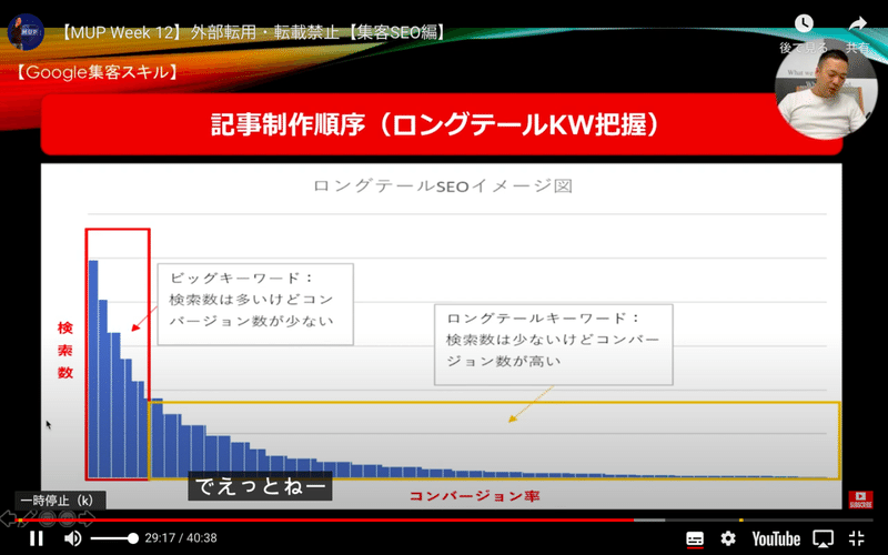 スクリーンショット 2020-11-13 22.40.56