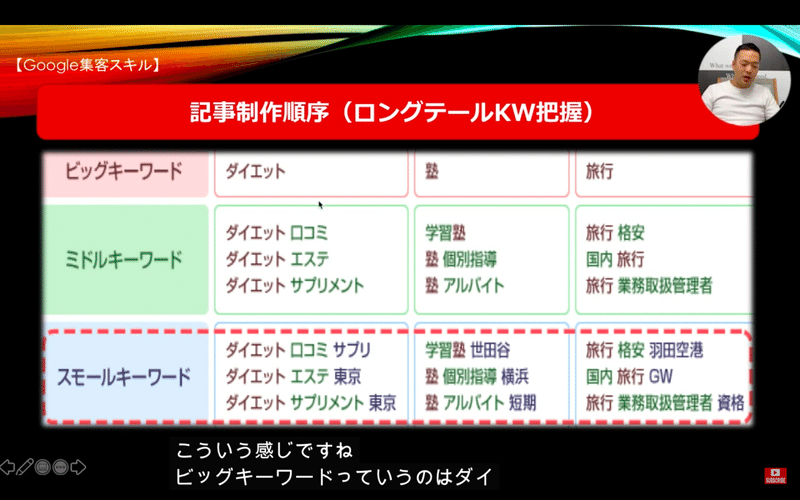 スクリーンショット 2020-11-13 22.44.11