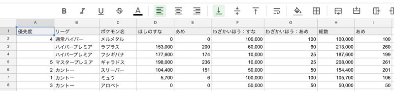 ほしのすな を効果的に活用するには タダノネコ Note ほしのすな を効果的に活用するには タダノネコ Note