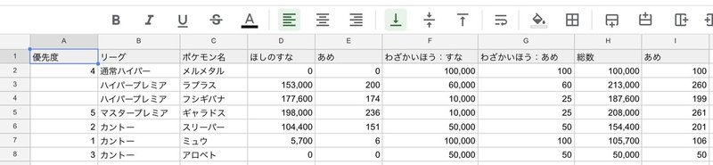 ほしのすな を効果的に活用するには タダノネコ Note