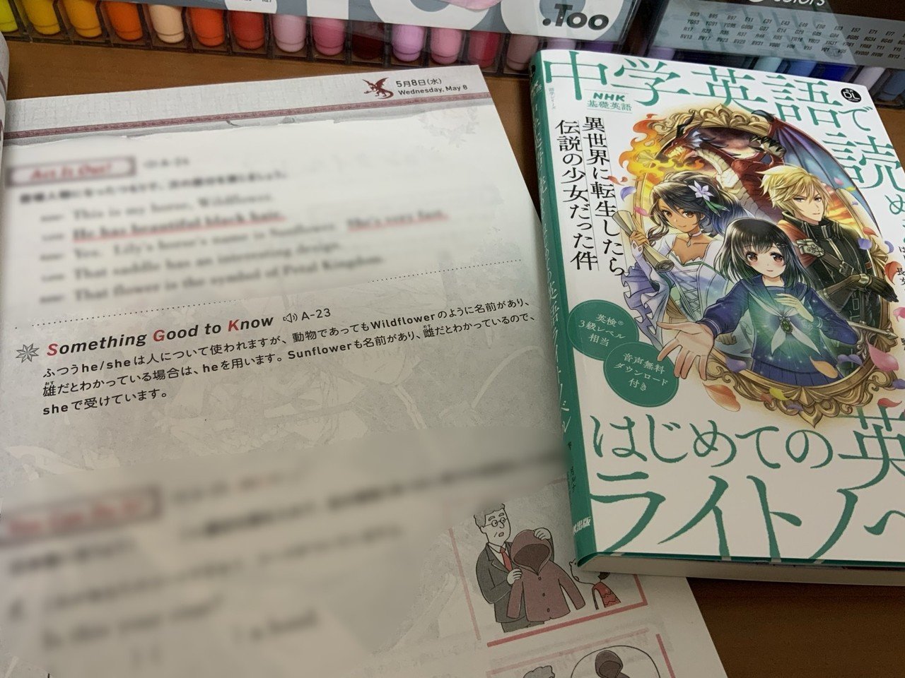 英語が苦手だけど 趣味で必要になった話 三上裕喜 Note 英語が苦手だけど 趣味で必要になった話 三上裕喜 Note