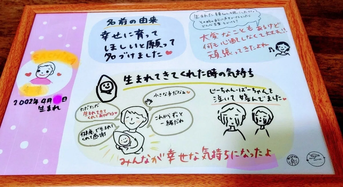 画像2
