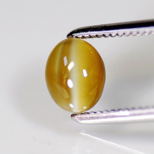 143 猫目石と呼ばれる クリソベリルキャッツアイ Chrysoberyl Cat S Eye について その２ クリソベリルキャッツアイの猫目 効果など テル の部屋 Note