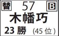 画像9