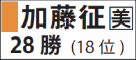 画像13