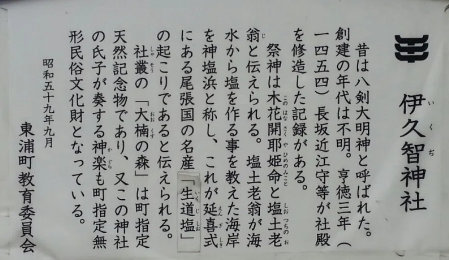伊久地神社由緒