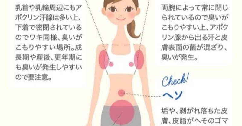 臭いって結構にインパクトが強いんだよね ちょっと前 スイスのチューリッヒで臭い で相性を分析するというラボが世界のセレブに大流行りしたことがあるね 恋と結婚の相談室 オンライン寺婚サロン snsラジオ配信中 無料相談歓迎 Note 臭いって結構にインパクトが強いんだよね ちょっと前 スイスのチューリッヒで臭い で相性を分析するというラボが世界のセレブに大流行りしたことがあるね 恋と結婚の相談室 オンライン寺婚サロン snsラジオ配信中 無料相談歓迎 Note
