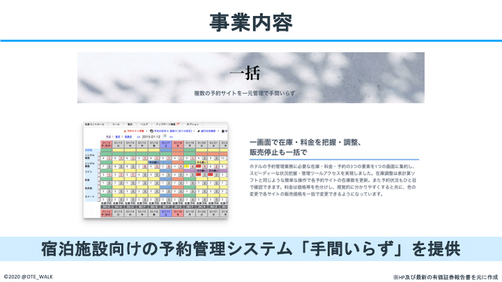 財務数値から読み取る 手間いらず のビジネスモデル転換 会計クイズ 大手町の企業分析チーム Note 財務数値から読み取る 手間いらず のビジネスモデル転換 会計クイズ 大手町の企業分析チーム Note