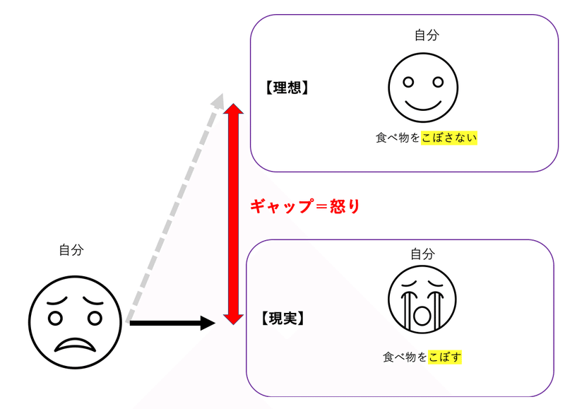 スクリーンショット 2020-11-15 14.51.37