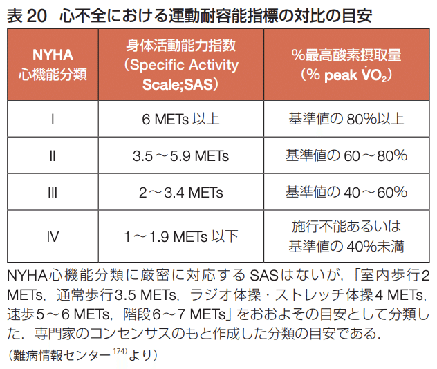 スクリーンショット 2020-11-15 15.48.18