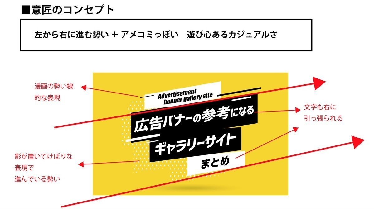 新人webデザイナー成長日記 3 デザインの模写の方法 佐々木 康友 Note