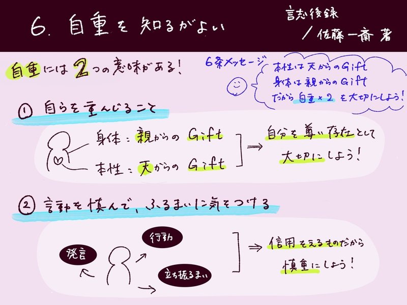 言志後録006 自重を知るがよい Kiga Rie Note 言志後録006 自重を知るがよい Kiga Rie Note