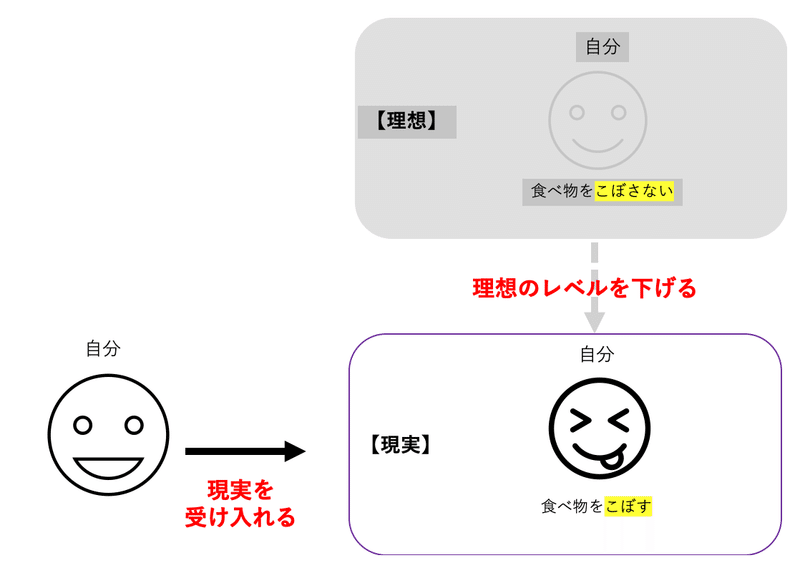 スクリーンショット 2020-11-15 17.16.28