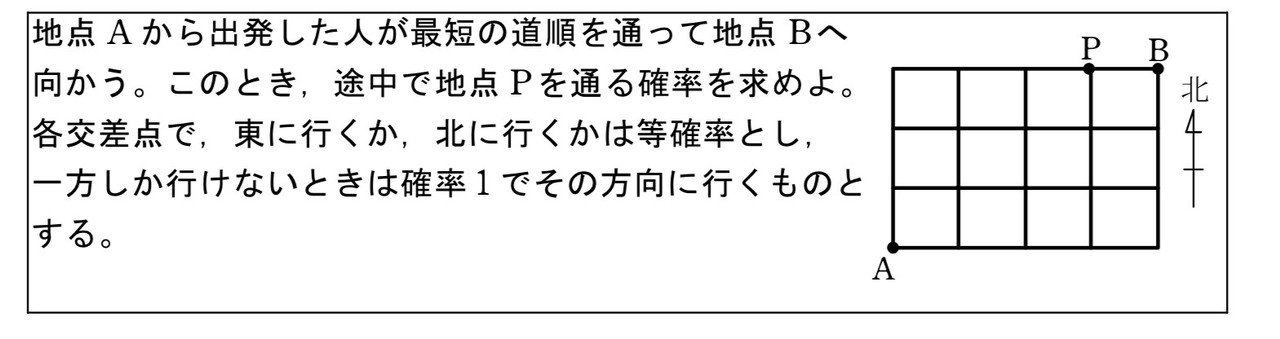 実は奥が深い 最短経路の確率 オモワカ マジさえ確率 9 数学専門塾met Note 実は奥が深い 最短経路の確率 オモワカ マジさえ確率 9 数学専門塾met Note