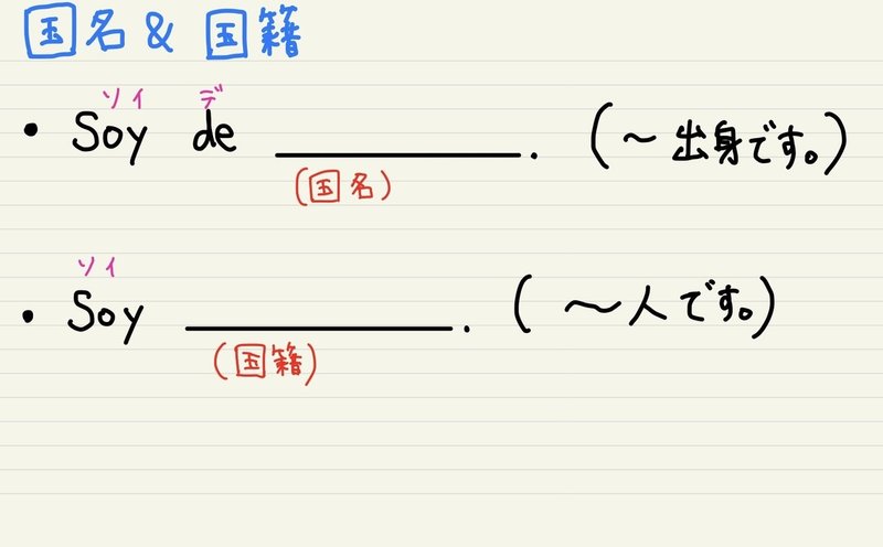 15か国のスペイン語での国名と国籍の言い方を学ぼう Mijita Note