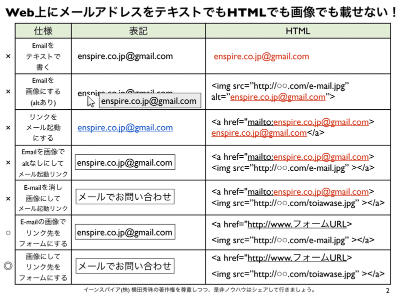 スクリーンショット 2020-11-15 21.11.24