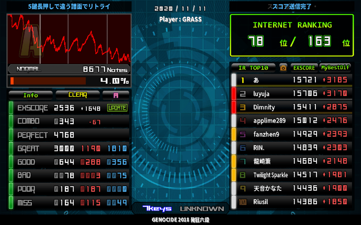 20201111_223420_GENOCIDE 2018 発狂六段 CLEAR A