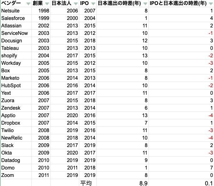 スクリーンショット 2020-11-15 21.46.58