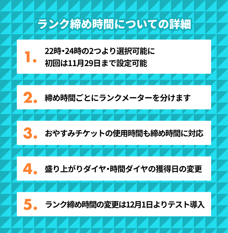 11月下旬よりテスト導入 翌月のランク締め時間が22時 24時から選択可能に Pococha新機能 Pococha ポコチャ 公式