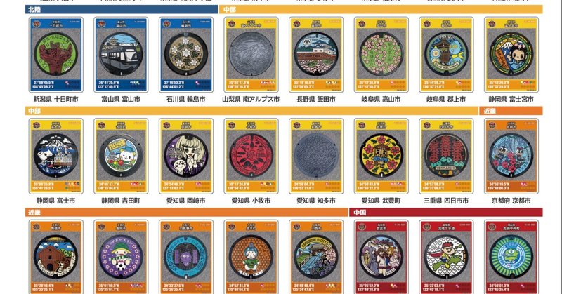 来たよ来たよマンホールカード第13弾 ウエチン Note 来たよ来たよマンホールカード第13弾 ウエチン Note