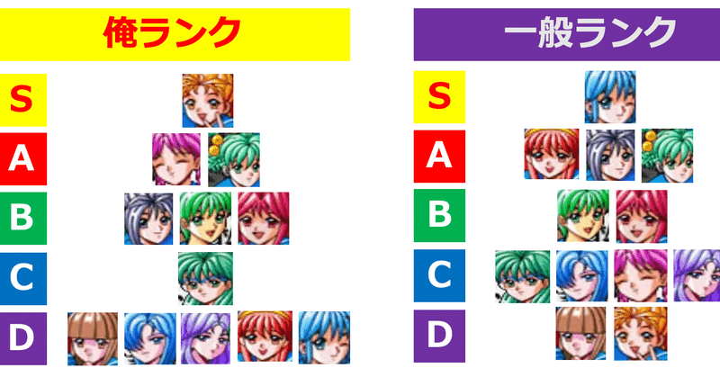 ときめきメモリアル で語る 感情数値化メソッド かなたろー Note