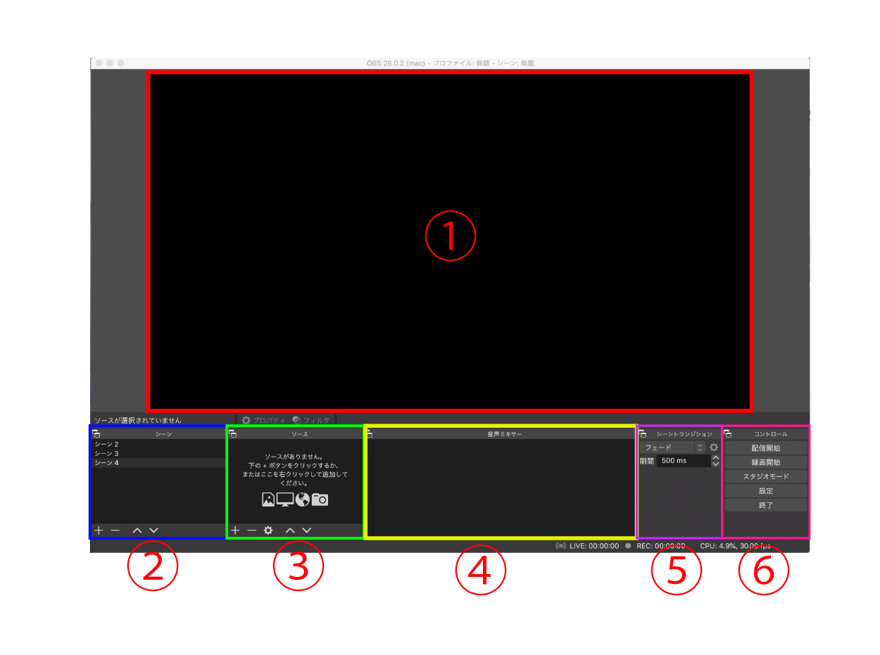 Obsスターターキットの記事 皐月 渚 Note Obsスターターキットの記事 皐月 渚 Note