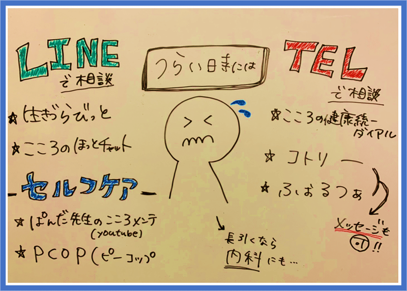 あんまりつらいときはlineのチャットでも相談できますよう あおきしゅんたろう 福島県立医科大学 Note