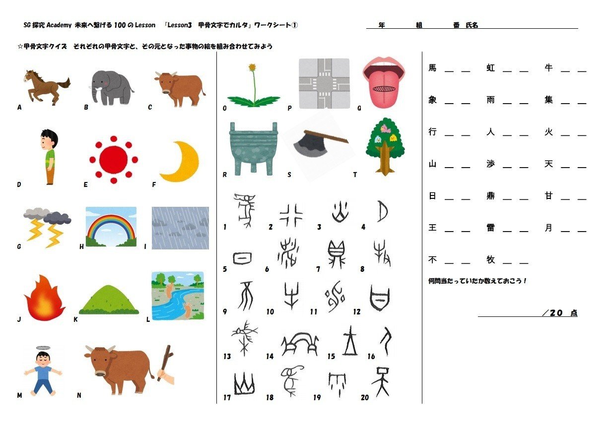 文字から始まる探究の世界 いろんな角度から深堀りして ボッコボコになっても むしろそれがオモロイんやで という話 長 正則学園高等学校