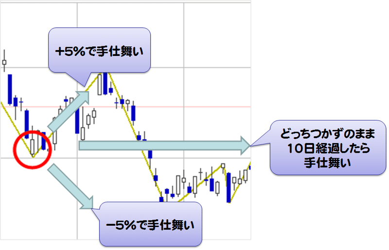 画像10