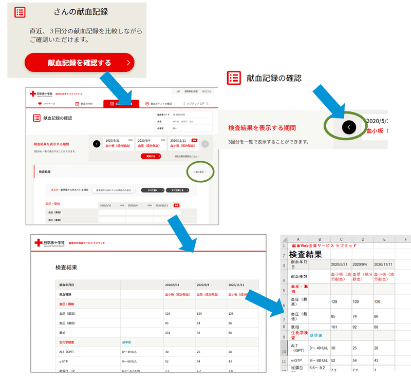 Excel のpower Query エディタを使って 献血した時の血液検査結果を表にしてみた オクターブ ラボ Note
