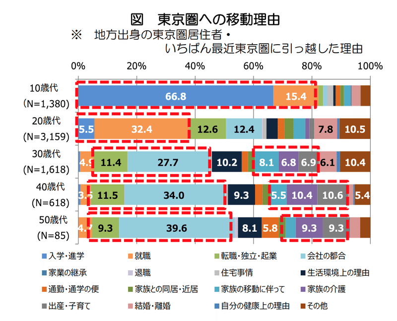 スクリーンショット 2020-11-14 1.10.09