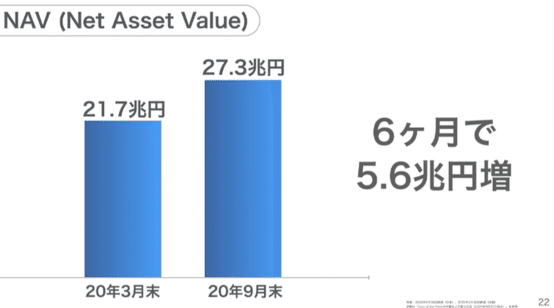 スクリーンショット 2020-11-15 22.42.42