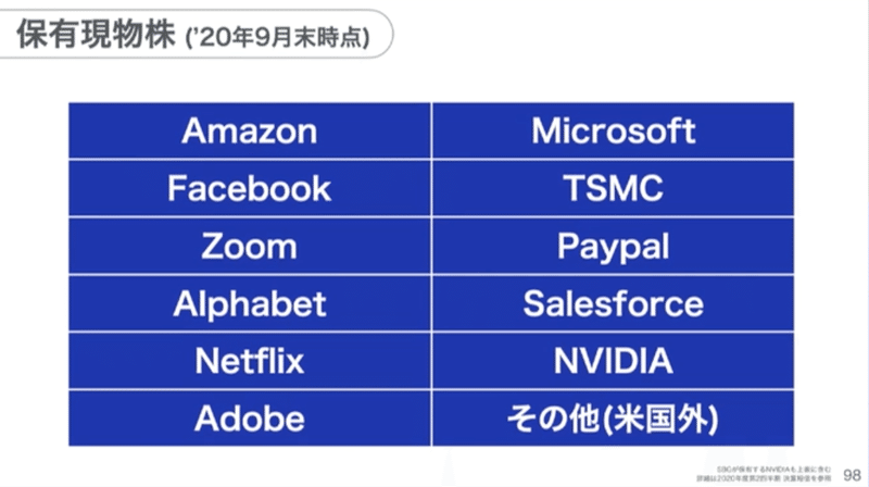 スクリーンショット 2020-11-15 22.45.50