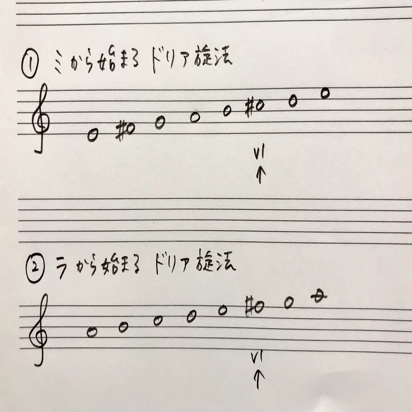 今さら聞けない音楽用語【第4回・ドリア旋法】｜rie先生の楽典やり直し講座